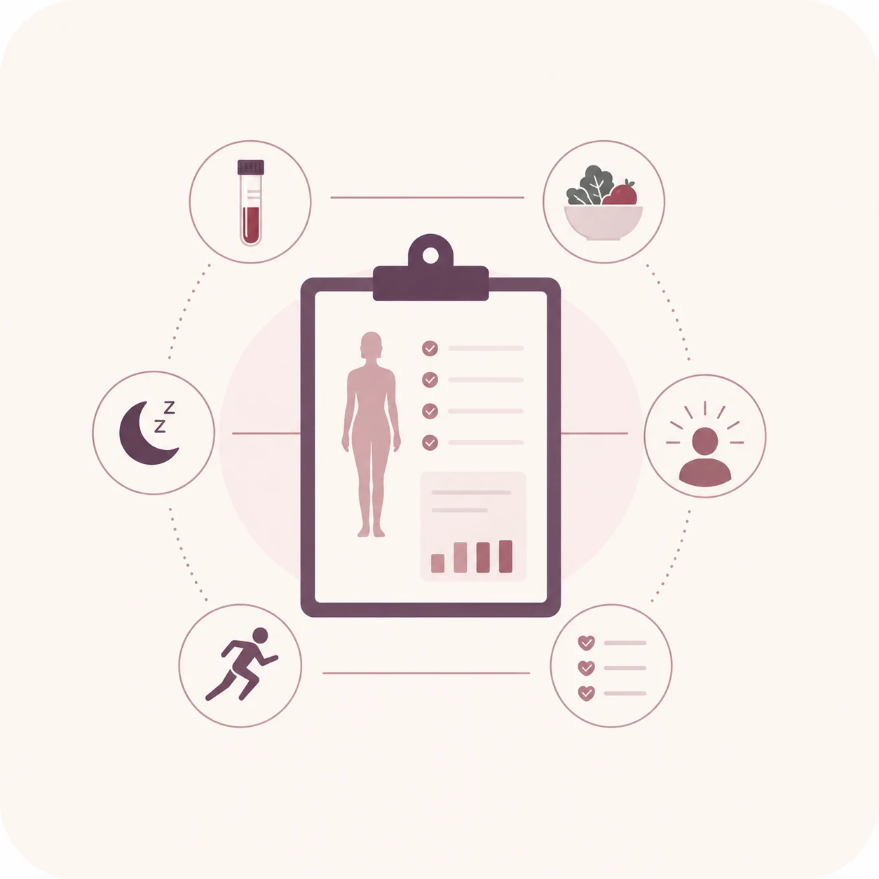 Illustration of the Vitality Blueprint